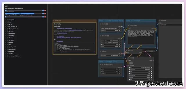 免费开源！超多案例实测AI生图模型Flux.1 Krea Dev