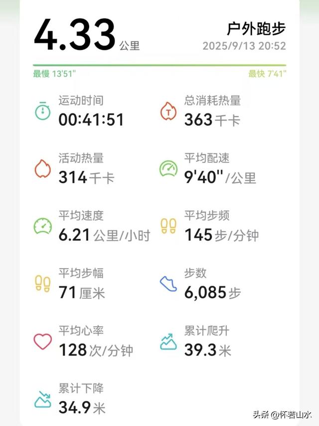 2025加拿大之旅日记(6)——从路易斯湖返回至卡尔加里