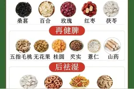 调理气血不走弯路：先舒肝后健脾，祛湿补气血效果翻倍图片
