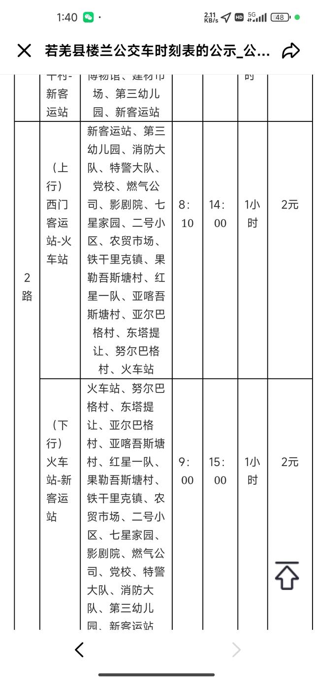 若羌待了4天有些无聊，不过也有些有意思的地方