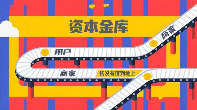 一场三国杀似的外卖大战，结果成就了场外的两条鱼