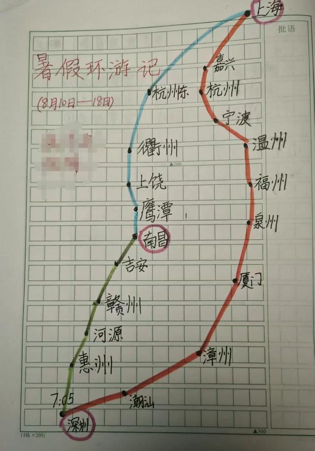 八岁小屁孩暑假高铁深度游攻略,读万卷书走万里路