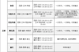 吕梁机场开通厦门、福州、乌鲁木齐、敦煌的中转航班图片