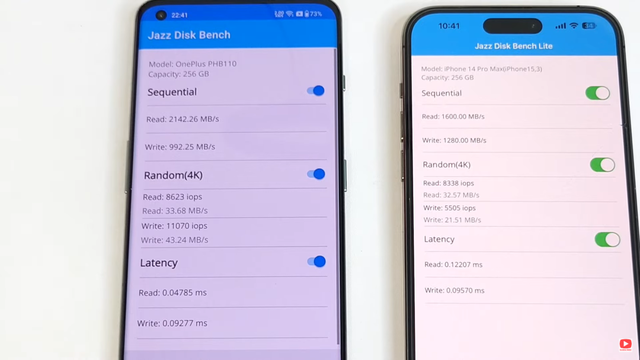 曾经的iPhone比你想象的更厉害，现在的iPhone比你以为的更拉垮