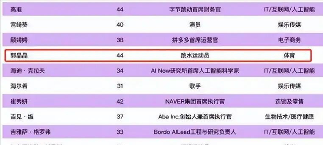 霍震霆没想到，44岁儿媳郭晶晶再次官宣喜讯，让整个阔太圈沉默了