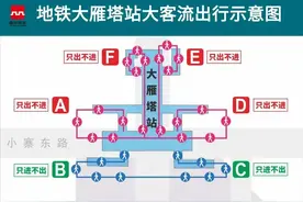 大雁塔站有变化！西安地铁最新调整图片