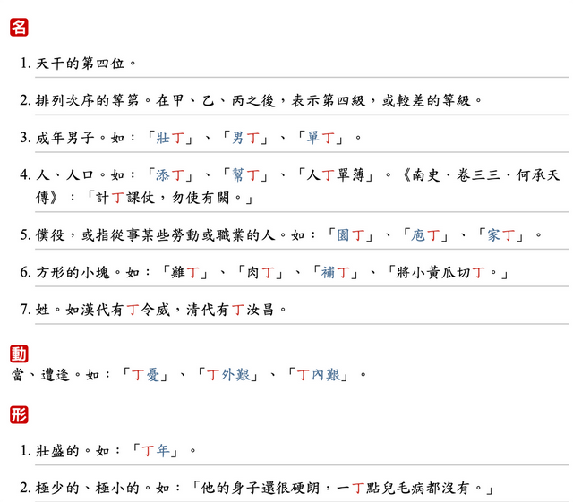 古人常说“男丁女口”，丁和口到底有什么不同呢？