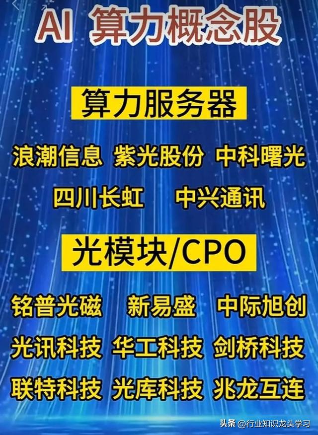 珍藏：光刻机+6G卫星通信+算力+大飞机+特高压+半导体+风电+华为