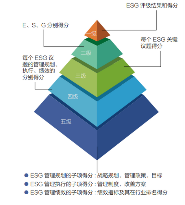 AI 太耗能！逼得微软 17 亿买“屎”埋地了