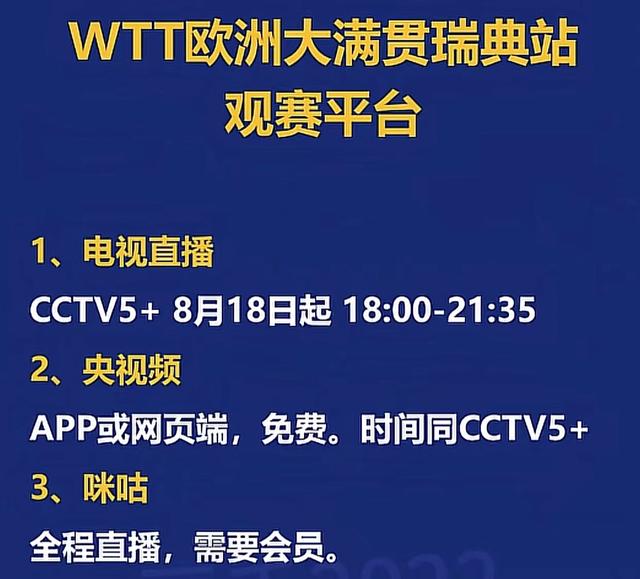瑞典大满贯明日（8月18日）赛程安排，多场对决，附央视直播时间