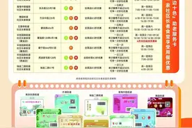 实名羡慕上海这个区！一卡在手社区食堂统统85折！还有老字号优惠！就问“饭搭子”还缺伐？图片