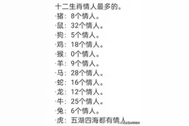 十二生肖情人，整理出来了，对照一下，你有几个图片