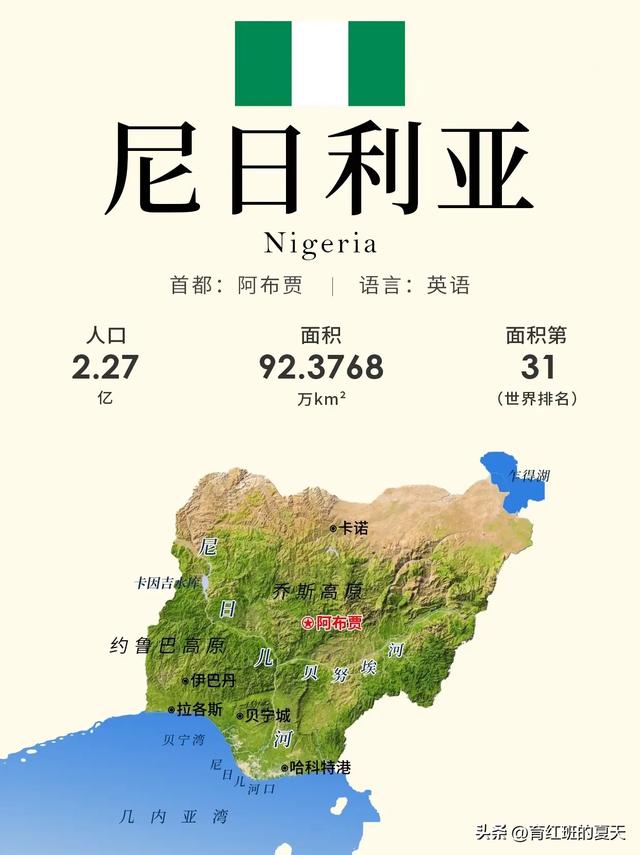 利益博弈下的双城会,盘点世界上首都非国内最大城市的16个国家。