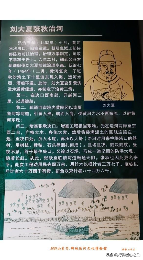 山东行游影记（293）—聊城中国运河文化博物馆（二十六）