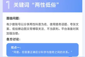 抖音发布“平台规则”透明度公告（一）图片