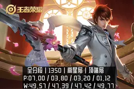 神赵云？不，叫云弟吧，两次加强依然上不了牌面，策划你看着办图片