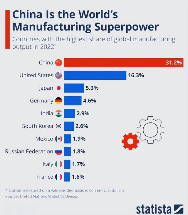 乌方访华回国后，泽连斯基向全球通告将制裁中方，理由可笑至极