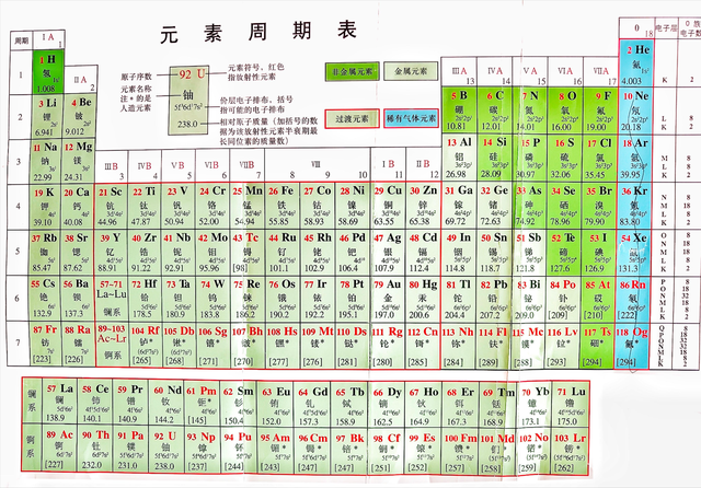 轰动西方的中国奇人，外媒称若他早生100年	，美国怕是赶不上中国