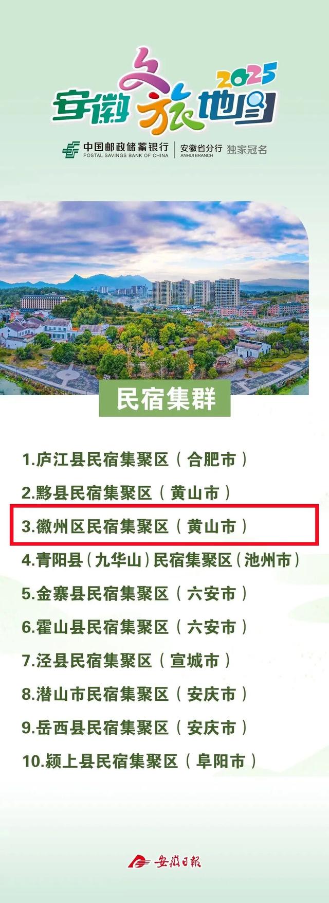 请收下！这份安徽文旅地图，藏着徽州区的宝藏玩法！ | 皖美冬日 | 第十五届安徽国际文化旅游节