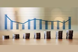 江苏苏州市一辅警队长工资待遇图片