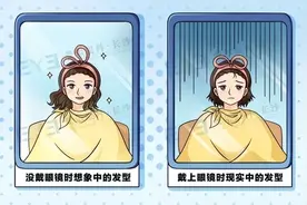 爱尔眼科：戴近视眼镜后，真的会「变丑」？图片