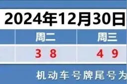 天津天气| 天津又下雪！7级大风！图片