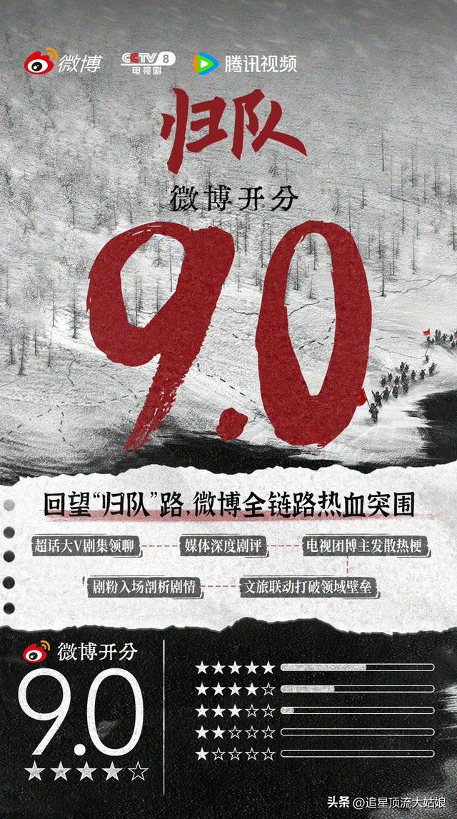 给最近热播的国剧排个名，不眠日第3. 许我耀眼第10 . 第一名杀疯了