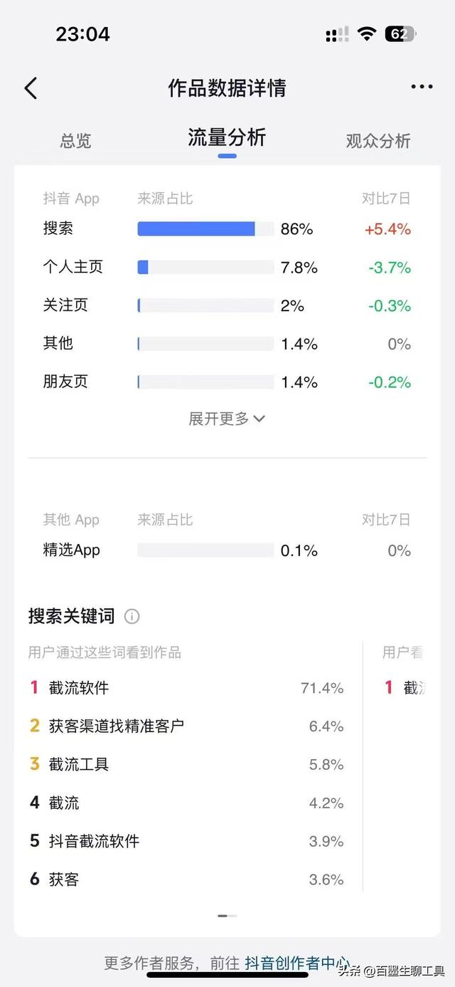 2025 年十月 GEO 优化培训，毕节这家机构藏着流量密码​