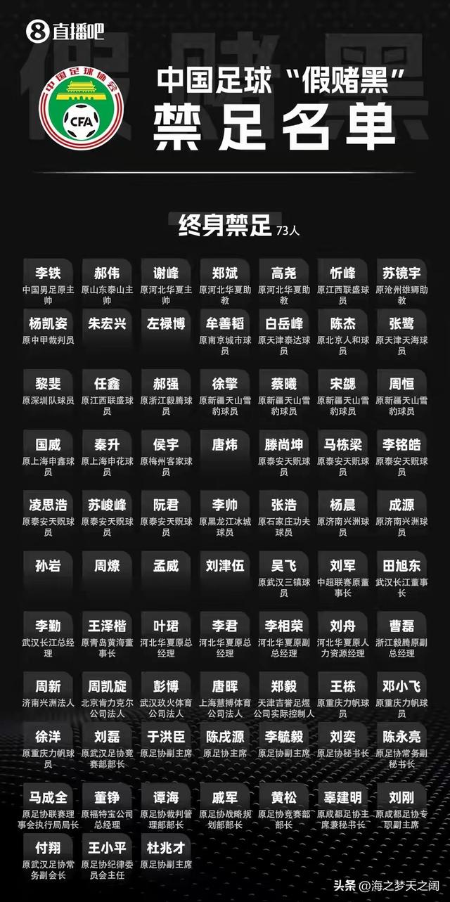 为历史还债！新赛季尚未开始，积分榜锁定第一的成都蓉城稳了