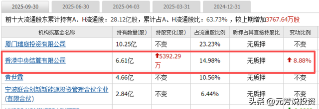 数据中心+储能 十大储能龙头已斩获AIDC订单！或成跨年妖股