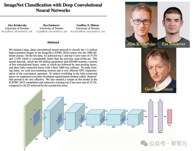 Hinton发2024末日预警10年内人类灭绝！奥特曼预言18个月ASI降临