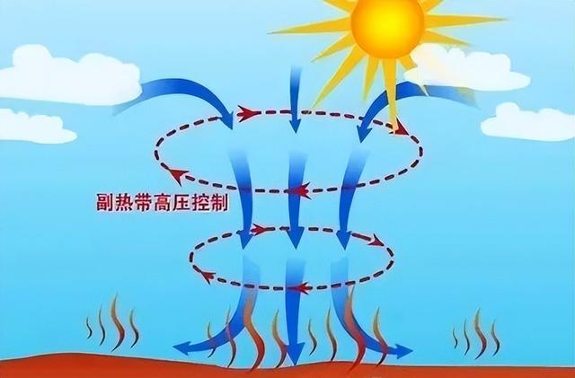 冷空气将南下，真的要凉快了？权威：17日前热，过后高温或结束