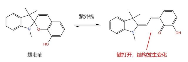 能指示致癌物的“变色烤鸭”，连雷军看了都说好