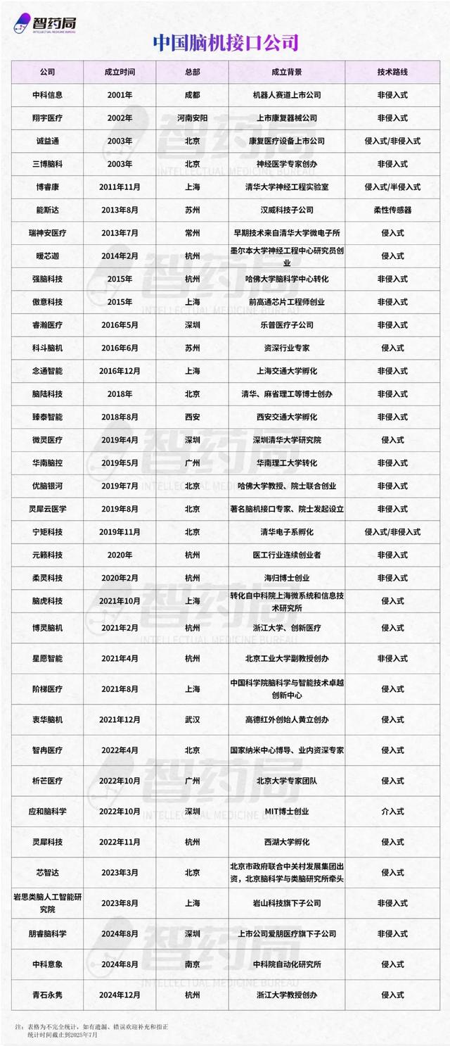 刚刚，国务院“人工智能+”重磅文件，利好AI医疗、AI生物制造！