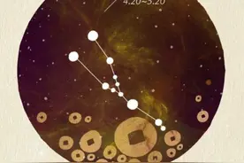 星座运势真的准确吗？图片