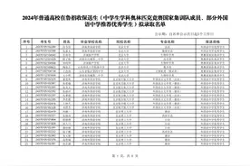 2024年山东保送生名单公布图片