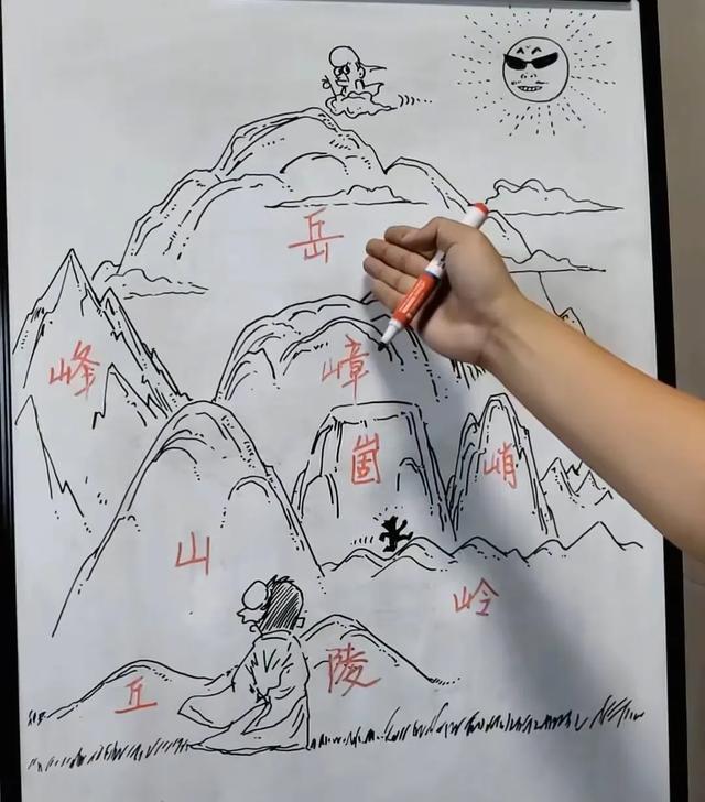 你知道:在中国人的眼中，山到底有多少种，做个有文化的中国人