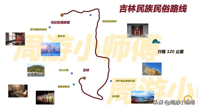50幅北方旅游路线地图集合旅行者必备参考，带你玩转北方