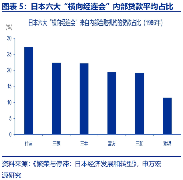 【万字分析】日本经济的底层逻辑，中国未来10年机会在哪里？
