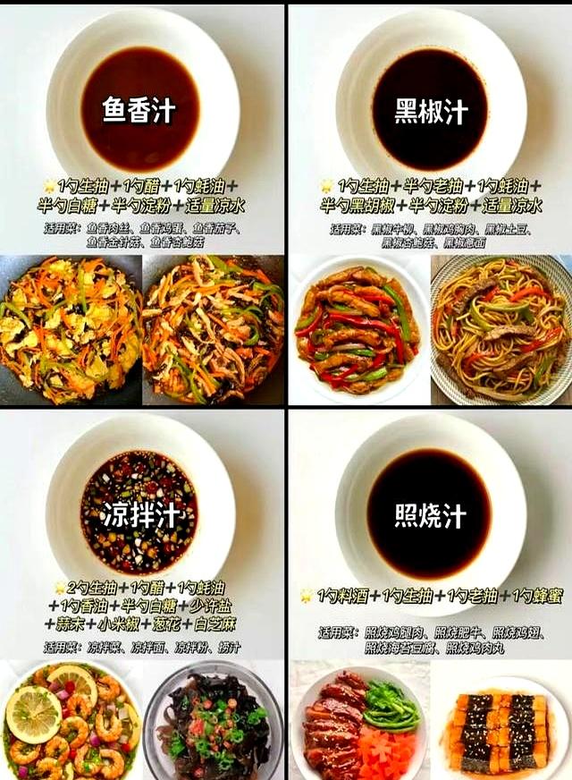 多种美味的酱料做法，收藏起来！有一天能用到呢