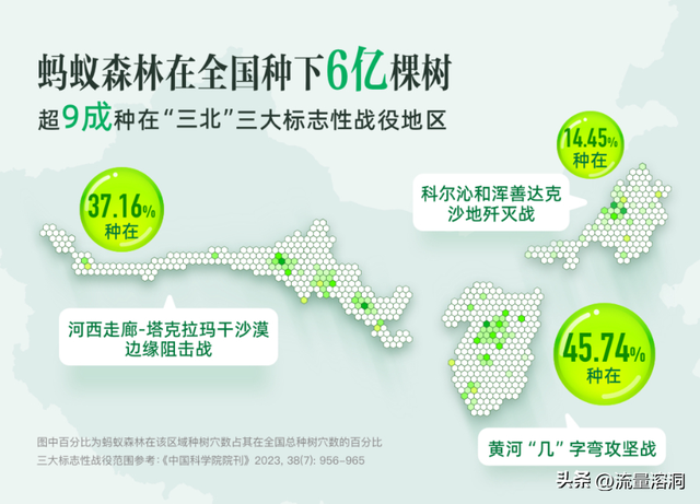 蚂蚁森林2025种树全攻略：“能量小白”到“治沙大佬”的终极指南