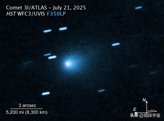 3IATLAS新图像：外星飞船还是彗星？全面解析！