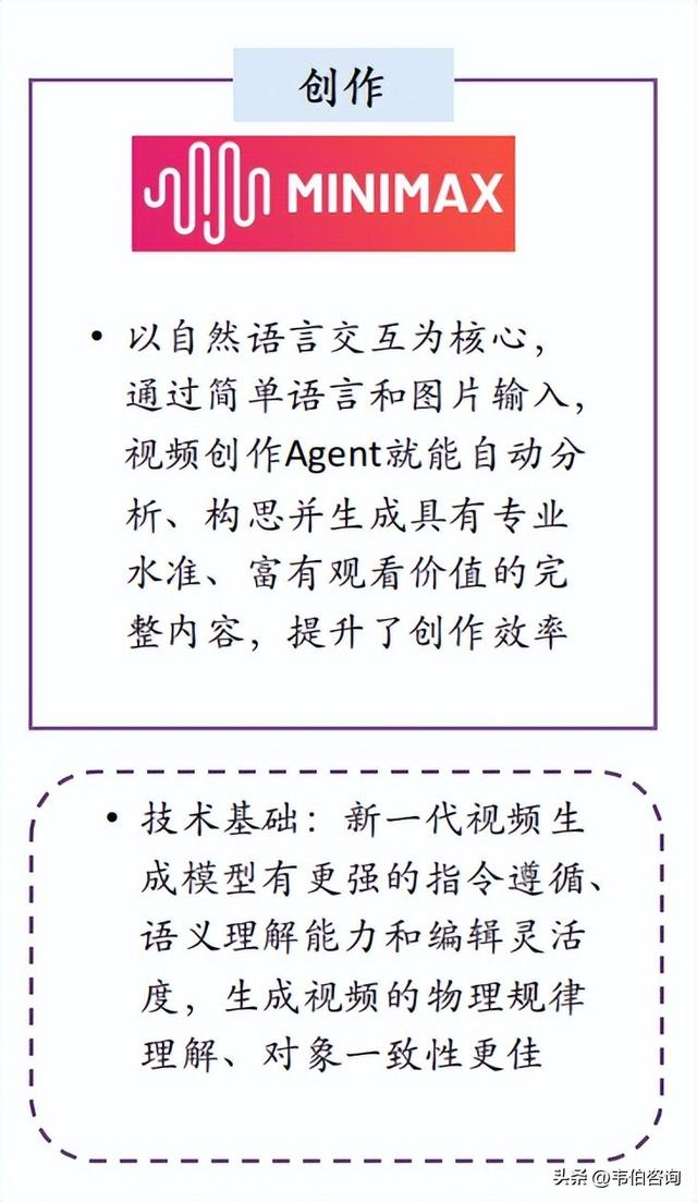 2025上半年AI核心成果及趋势报告：垂直应用场景开始Agent化