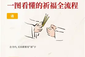 寺庙祈福全流程，收藏这6张礼仪全攻略图图片