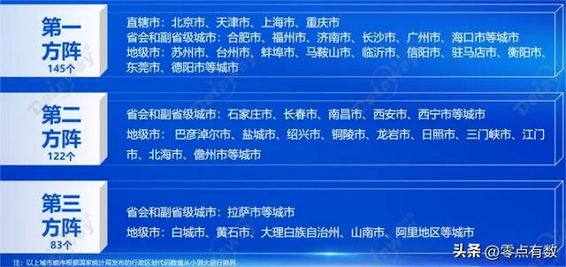 2025年350个城市12345热线运行质量测评报告来啦