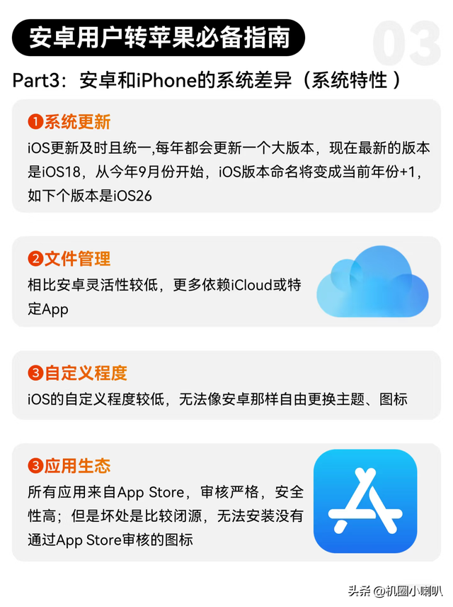 从安卓转投iPhone？这篇超全指南让你轻松换机无压力！