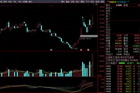 脱水研报：四川国资+华为持股，且是华为高速连接器2大供应商之一图片