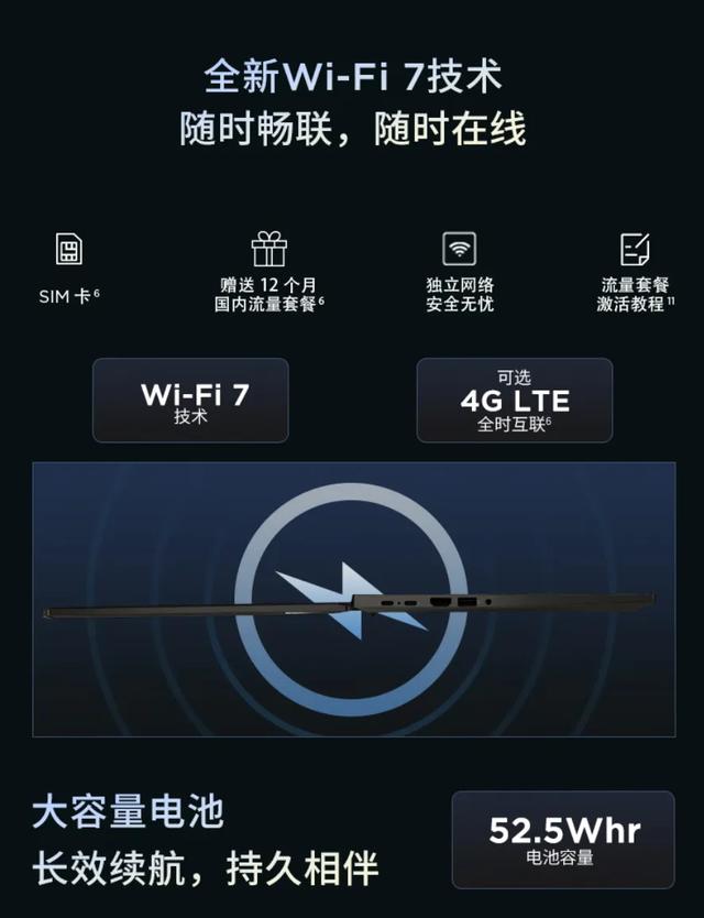 性能配置不如T14p 那ThinkPad T14 2025还有啥竞争力？
