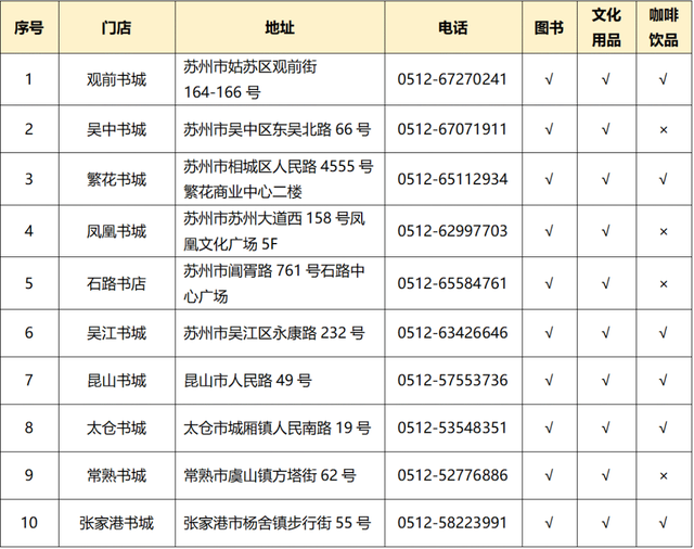 @全体教师，苏州秋日里的第一份温暖礼包，请查收！