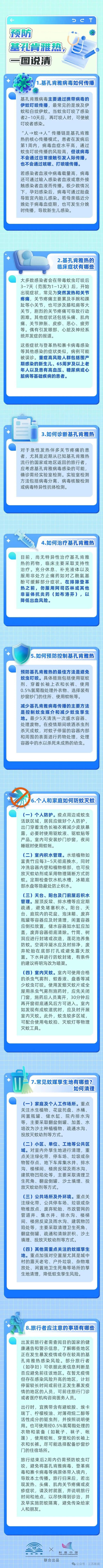 江苏被归为基孔肯雅热流行风险Ⅱ类地区